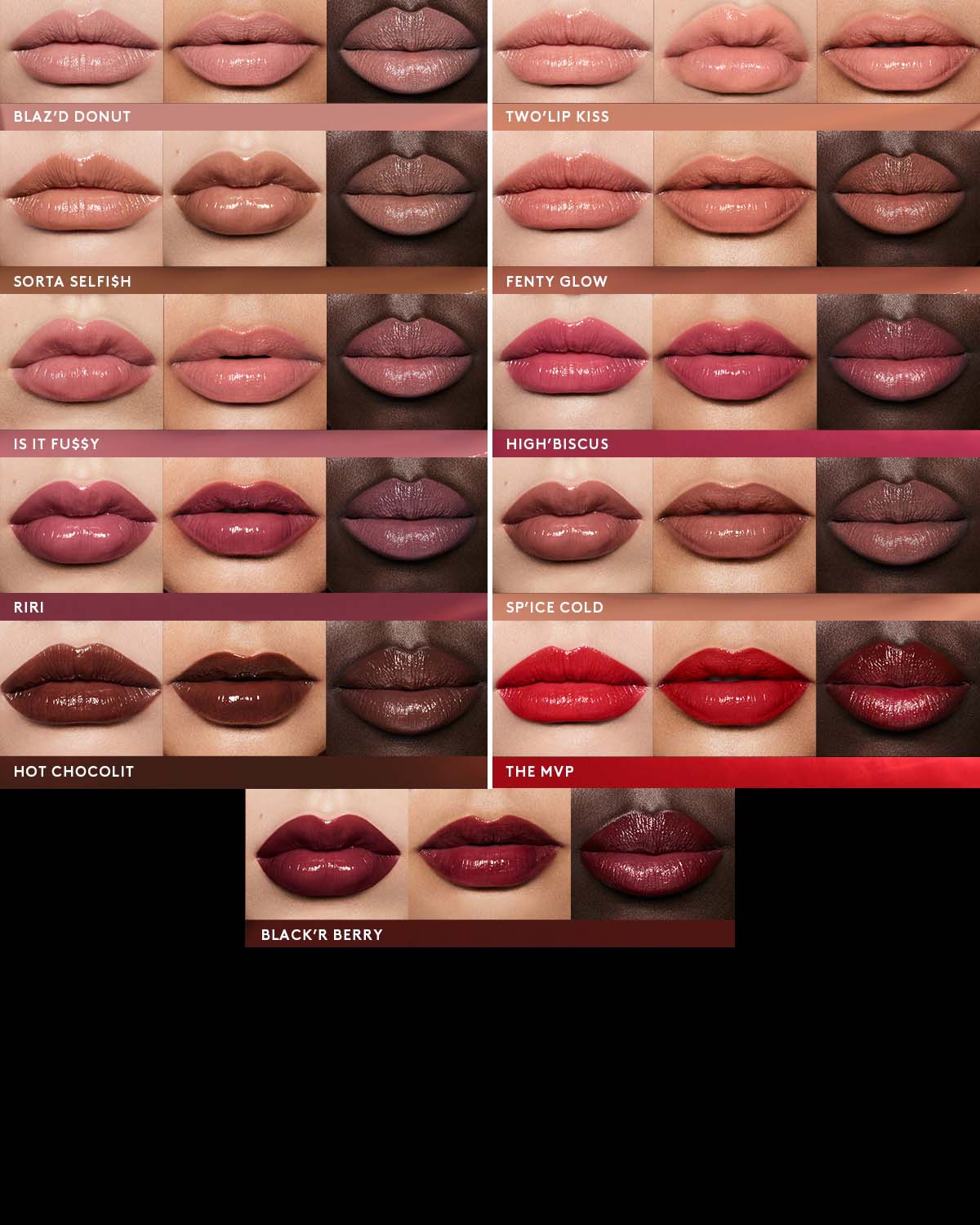 Gloss Bomb Stix High-Shine Gloss Stick ¡ª Two'Lip Kiss