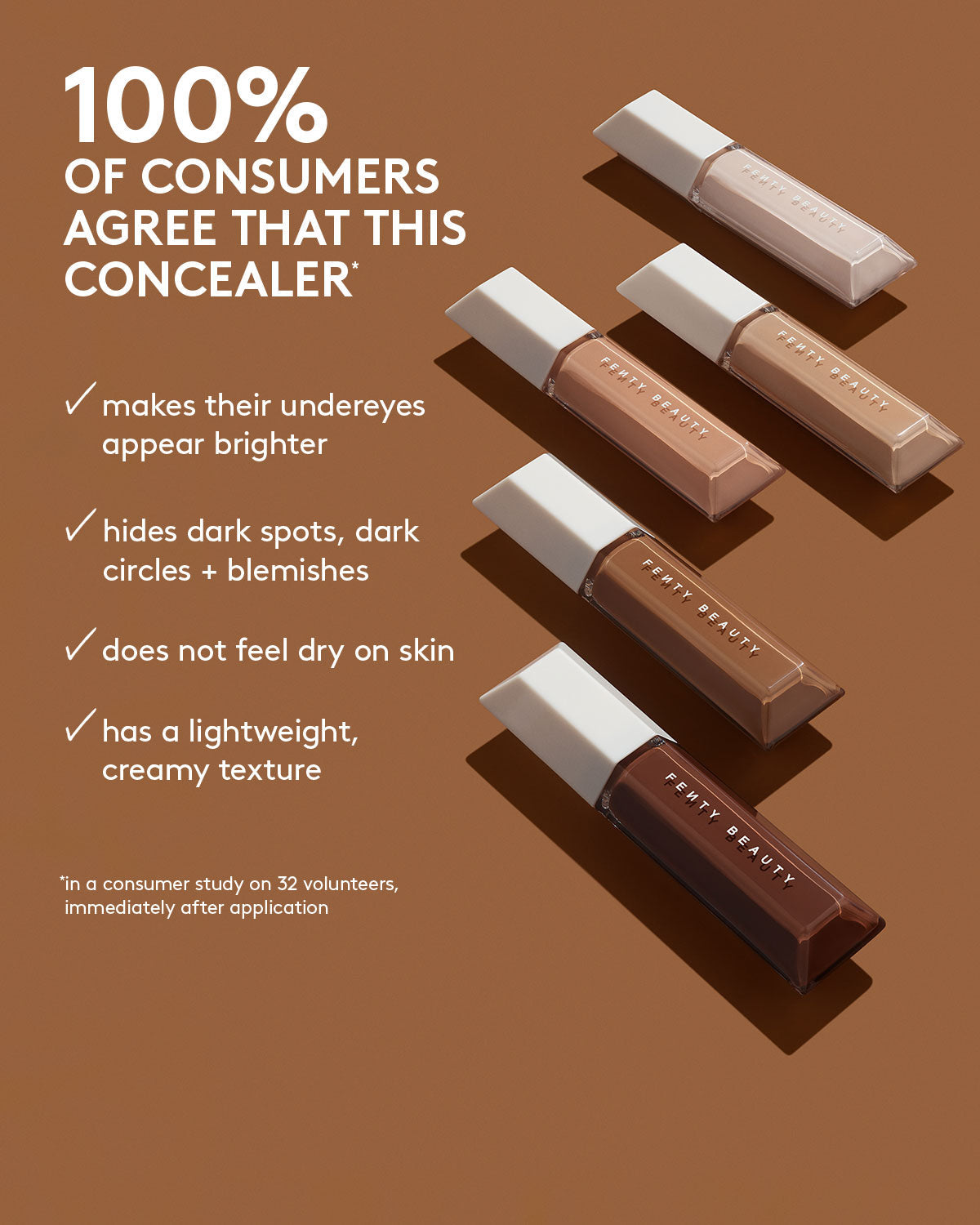 We're Even Hydrating Longwear Concealer ¡ª 420W