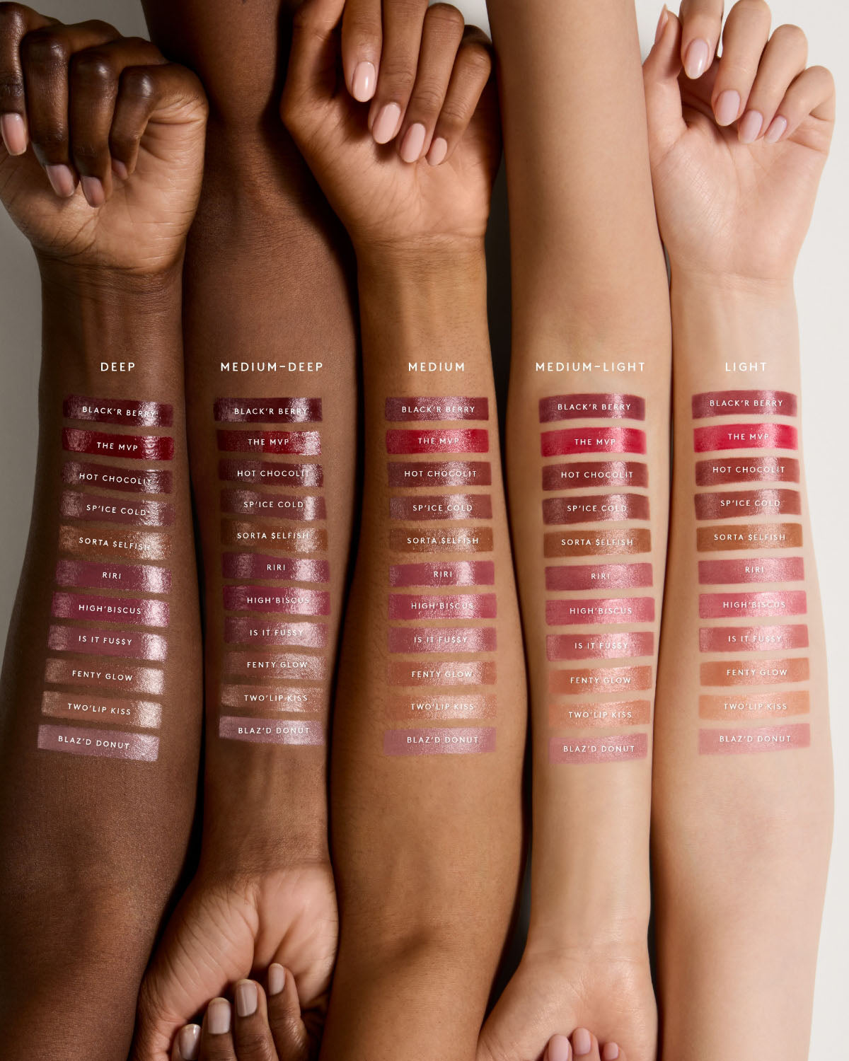 Gloss Bomb Stix High-Shine Gloss Stick ¡ª Blaz'd Donut